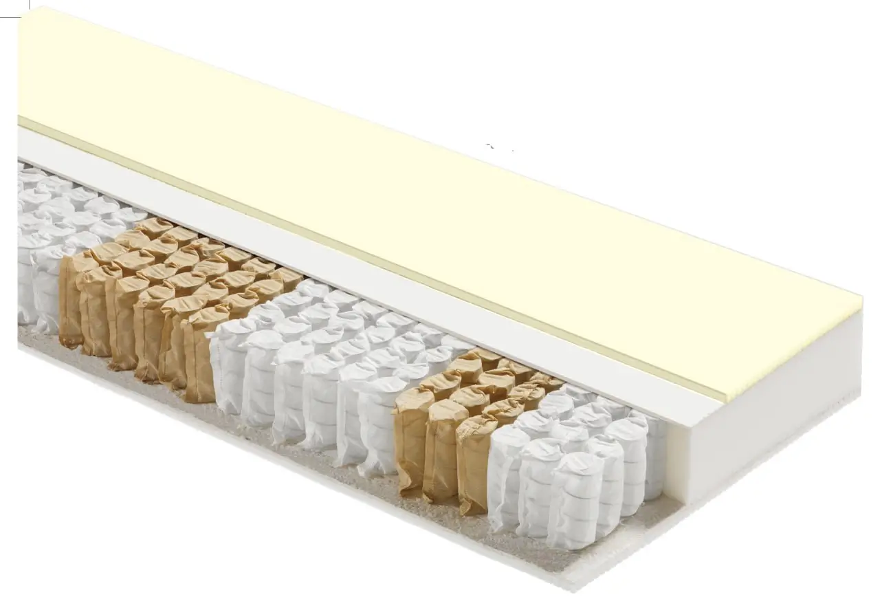 Saltea ADRIATICO 800 MOLLE PREMIUM H 24 - imagine 2