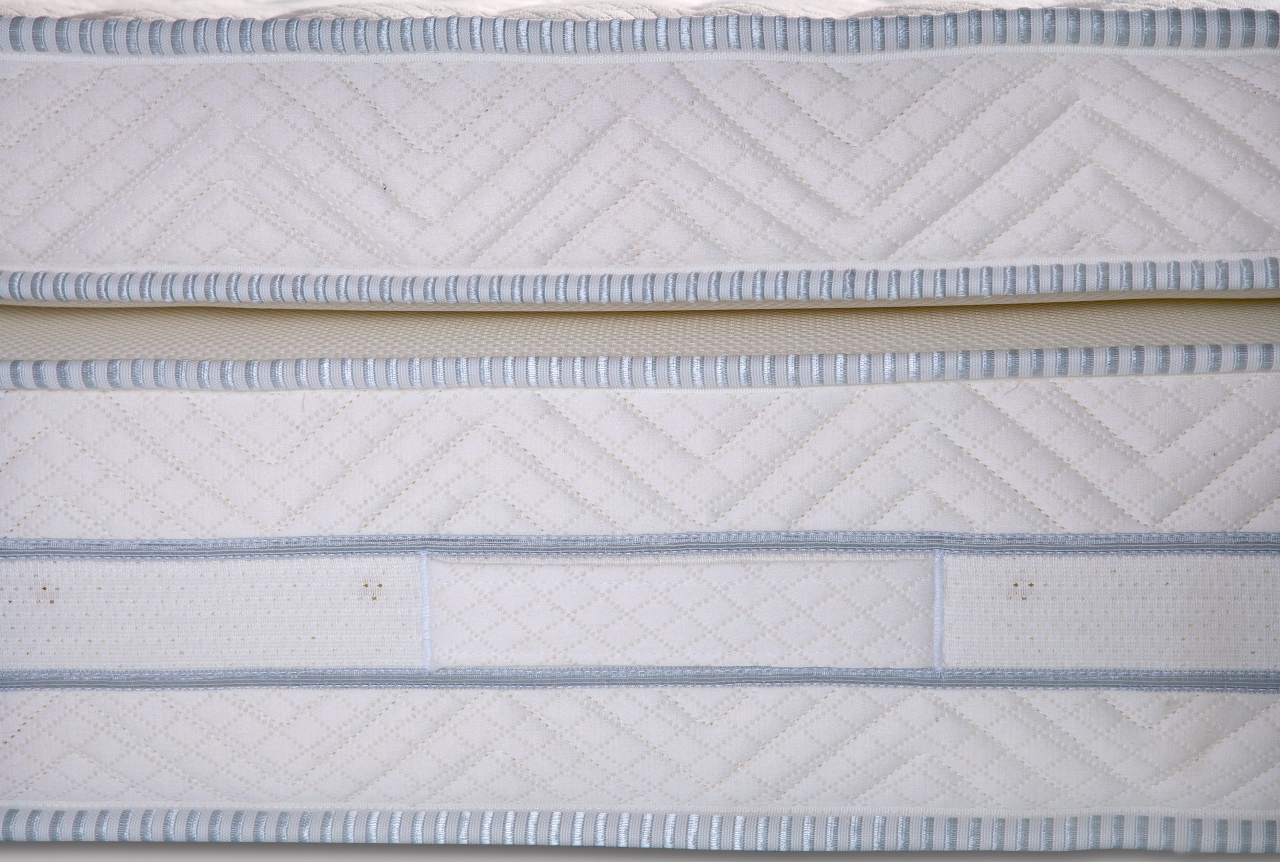 Saltea Plutone Plus - imagine 2