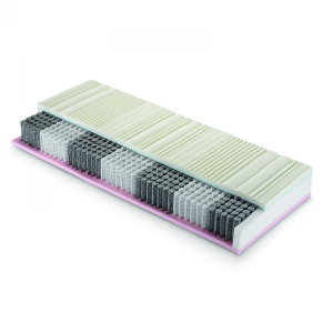 Saltele cu arcuri independente